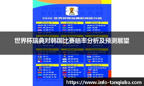 世界杯瑞典对韩国比赛赔率分析及预测展望